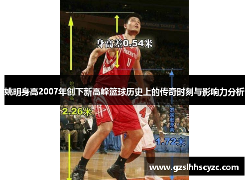 姚明身高2007年创下新高峰篮球历史上的传奇时刻与影响力分析